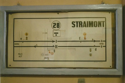 Straimont98